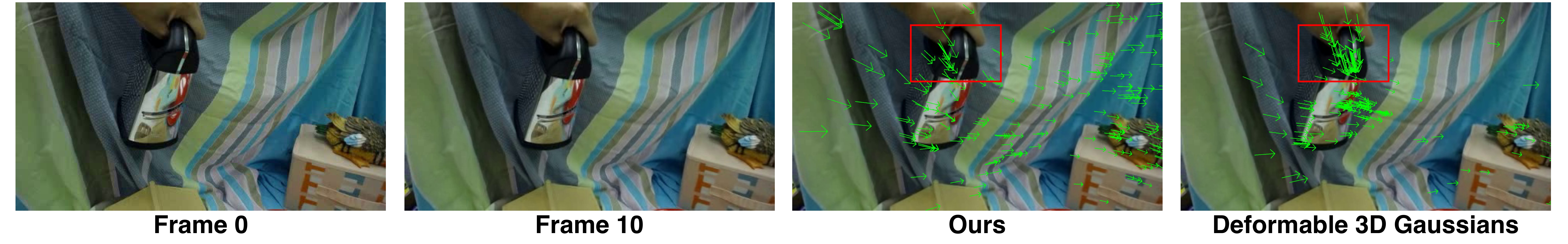 Deformation Analysis