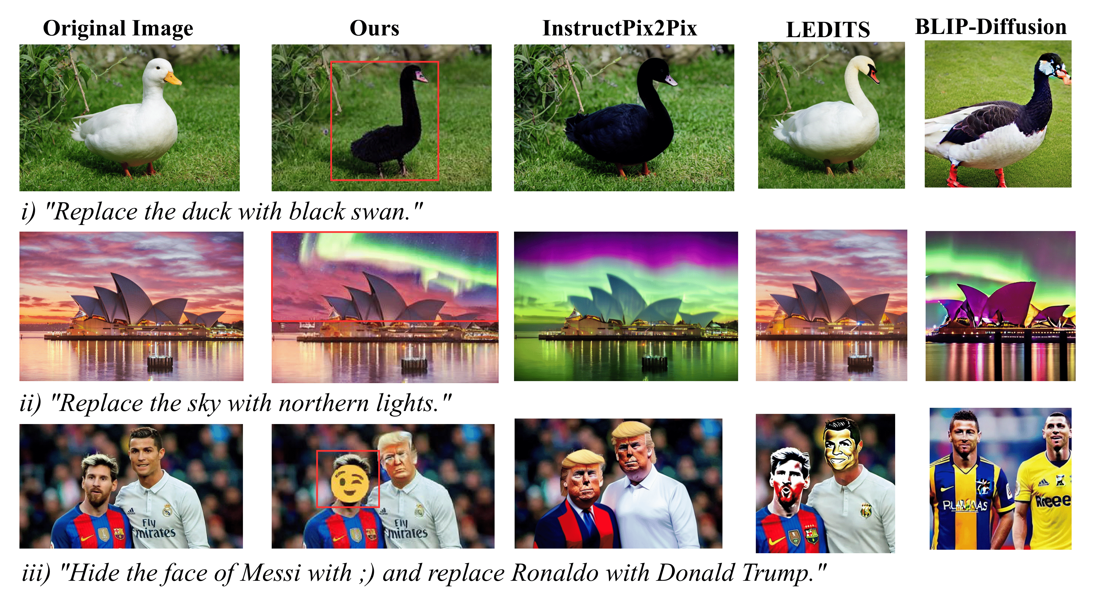 Image Editing (Non-Medical)